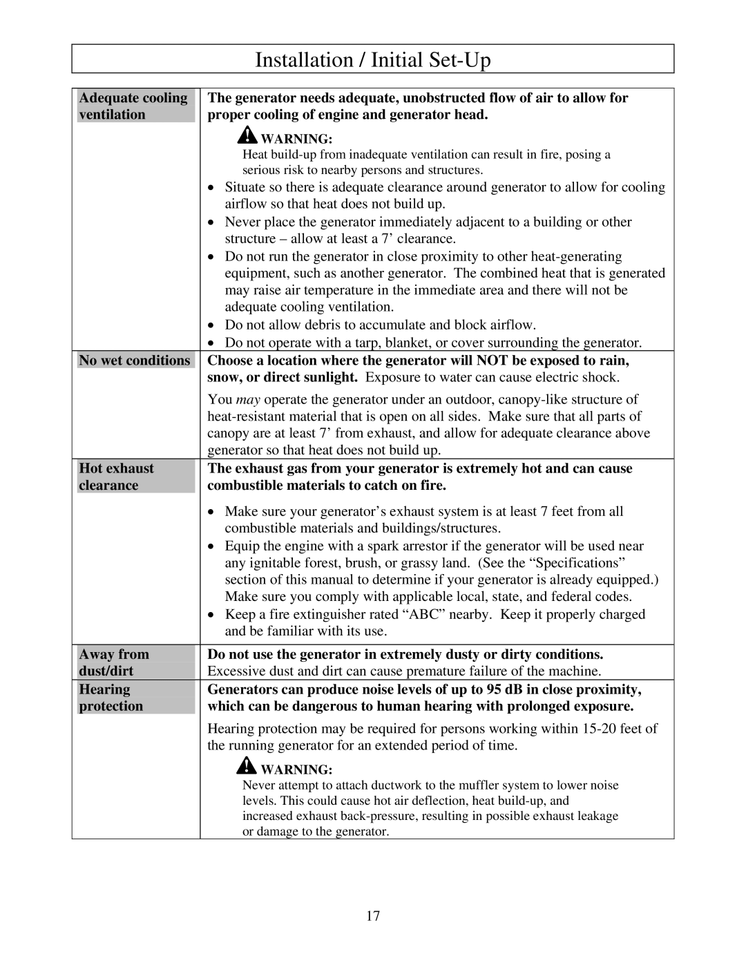 North Star M165923V.1 owner manual Installation / Initial Set-Up 