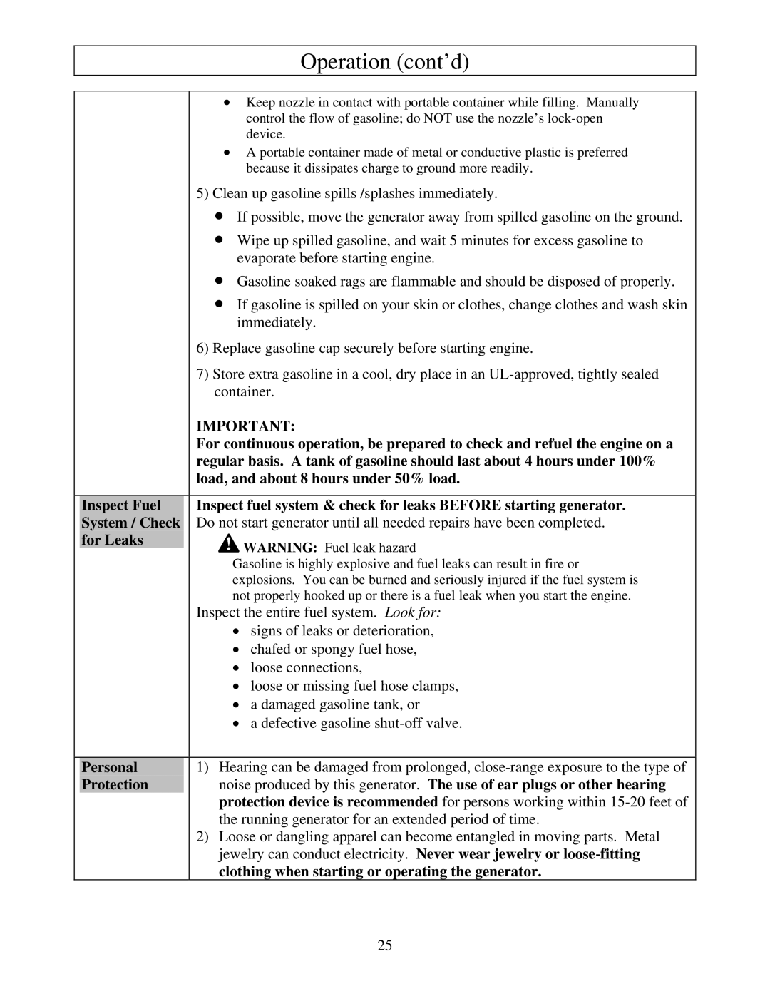 North Star M165923V.1 owner manual Inspect Fuel System / Check for Leaks Personal Protection 