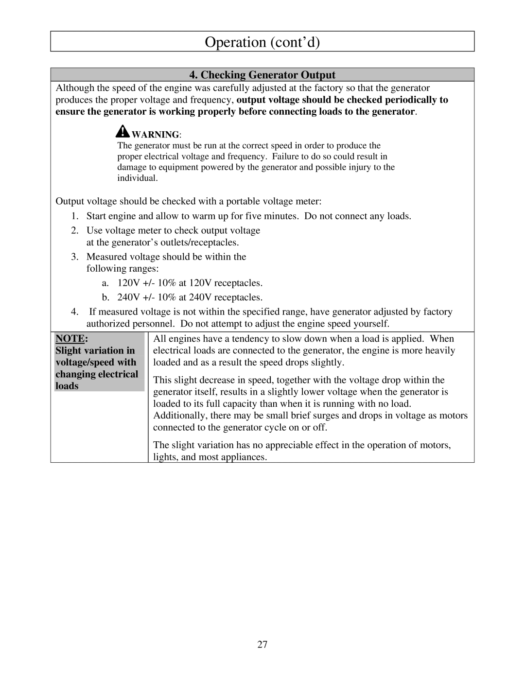 North Star M165923V.1 owner manual Checking Generator Output 