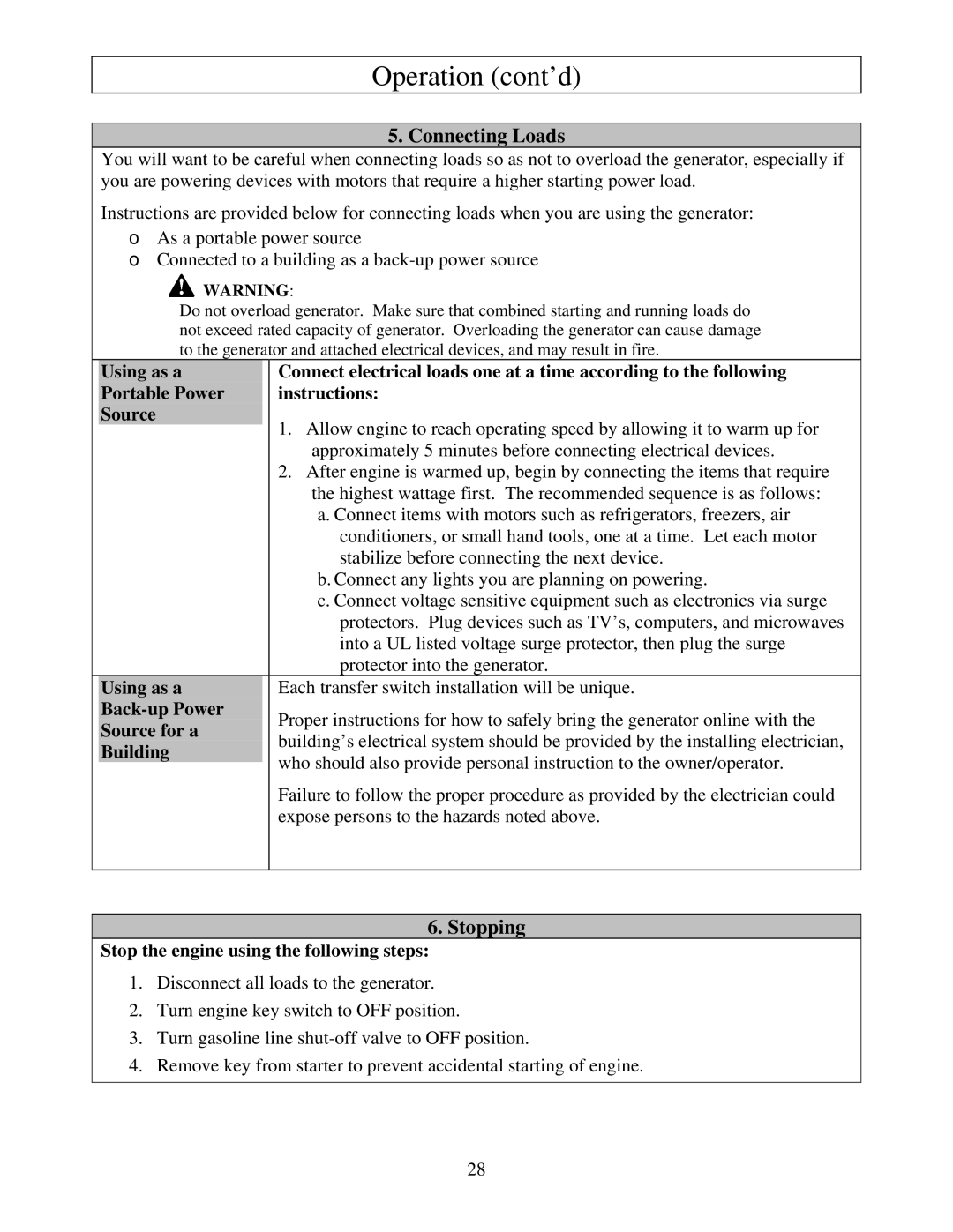 North Star M165923V.1 owner manual Connecting Loads, Stopping, Stop the engine using the following steps 