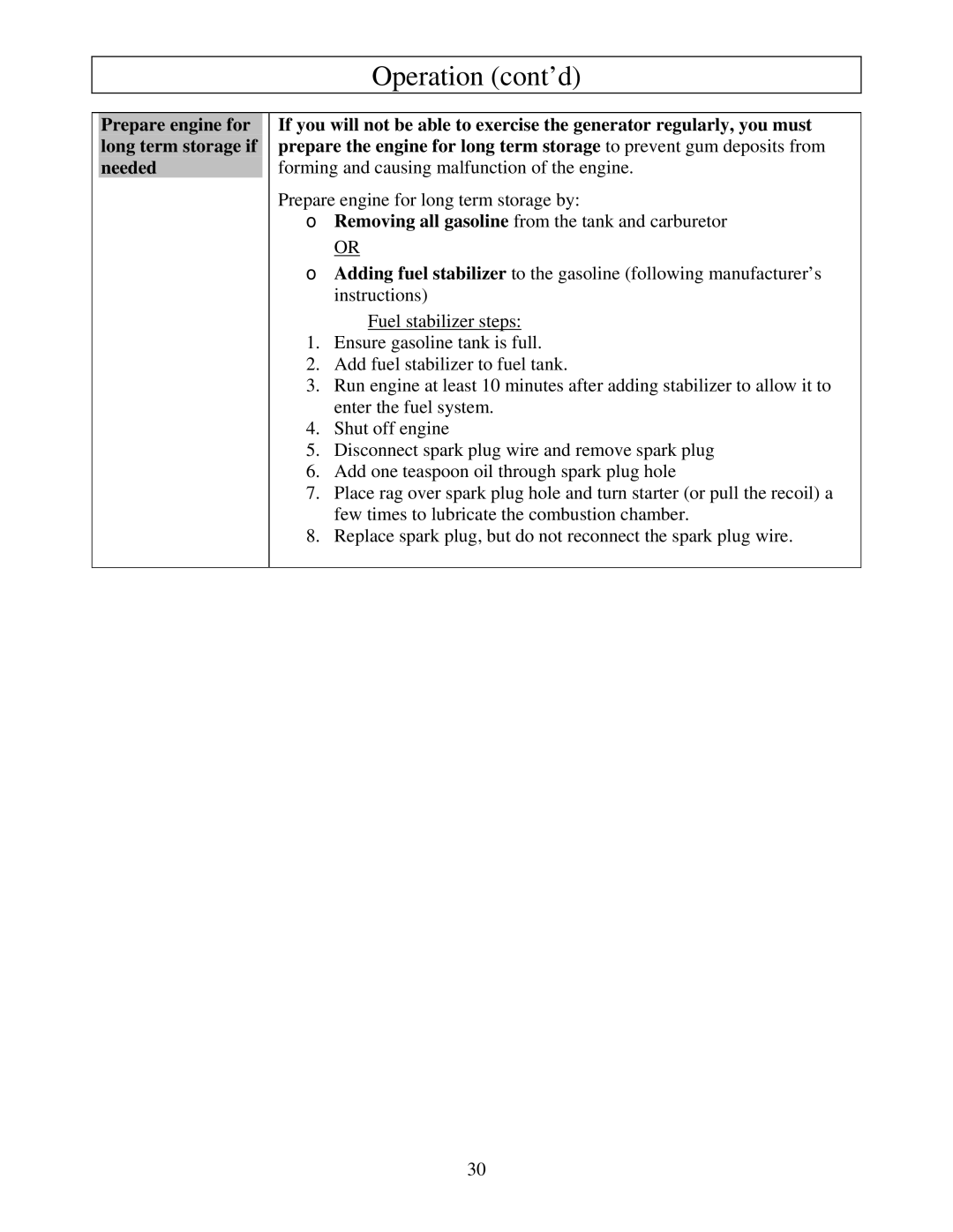 North Star M165923V.1 owner manual Operation cont’d 