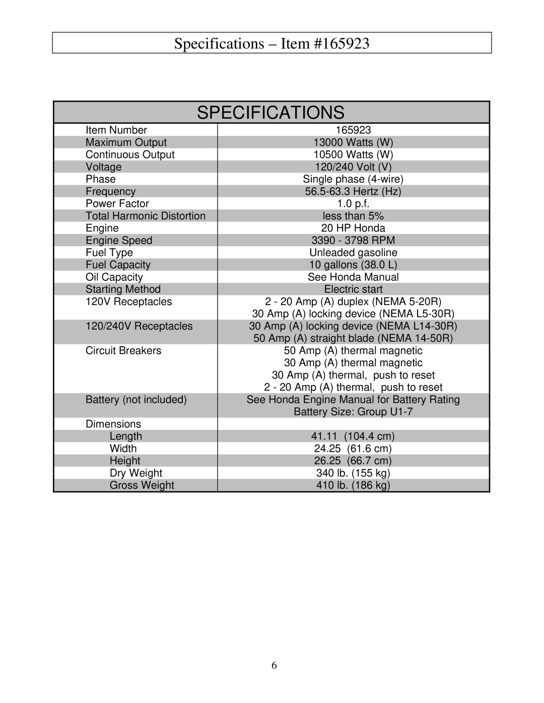 North Star M165923V.1 owner manual Specifications Item #165923 