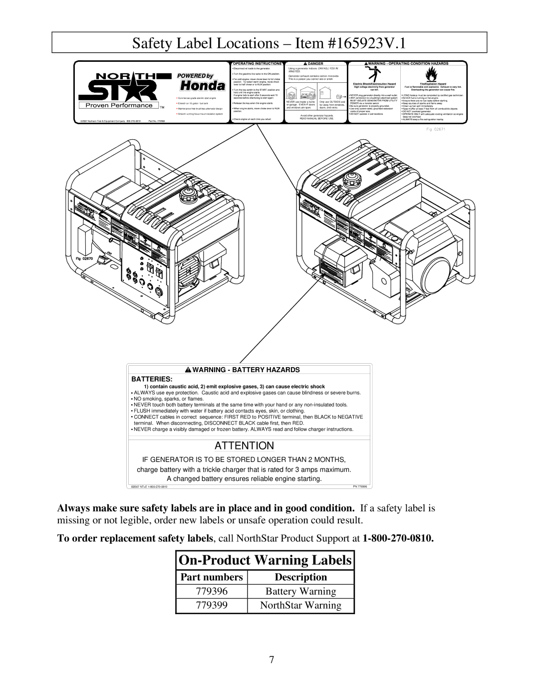 North Star M165923V.1 owner manual Safety Label Locations Item #165923V.1, Part numbers Description 