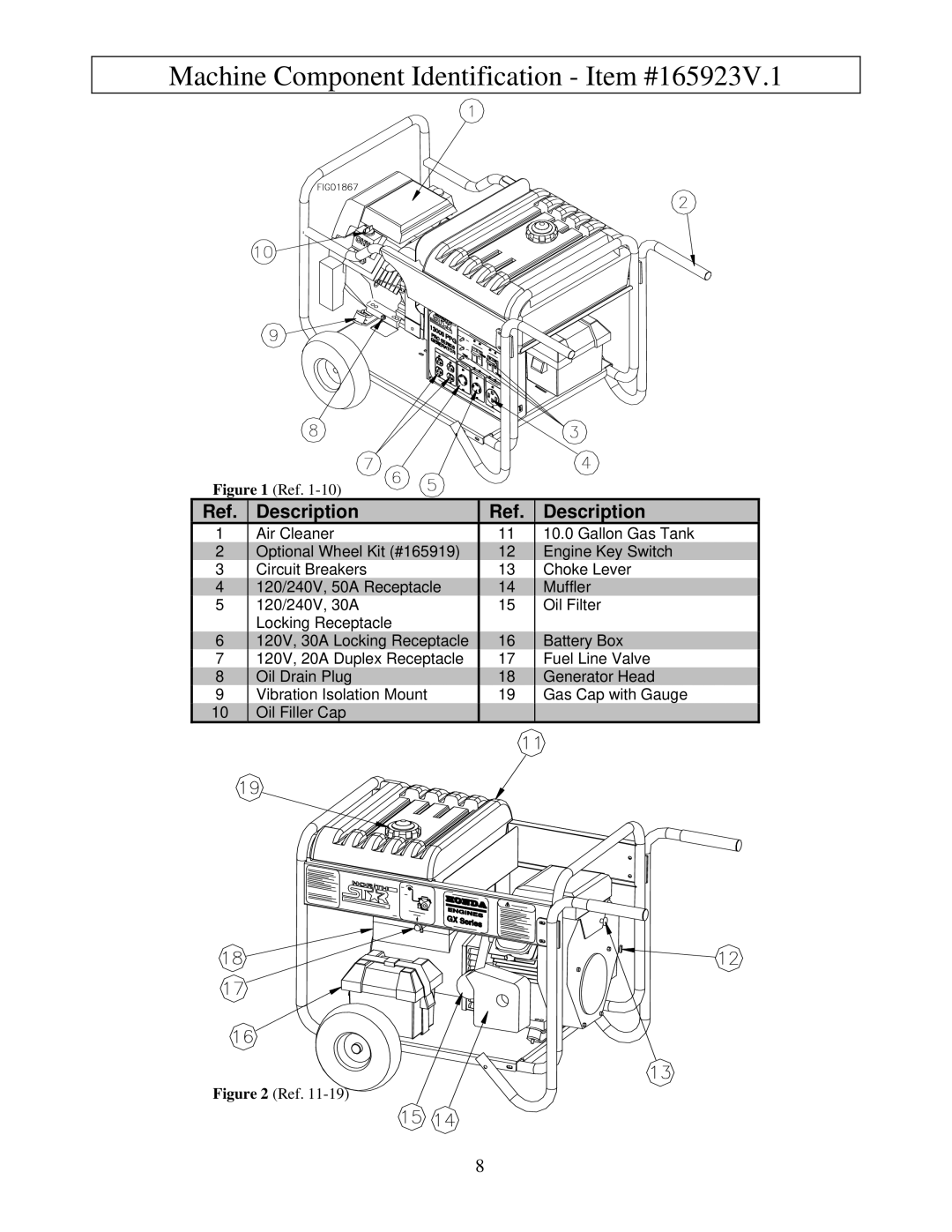 North Star M165923V.1 owner manual Machine Component Identification Item #165923V.1, Description 