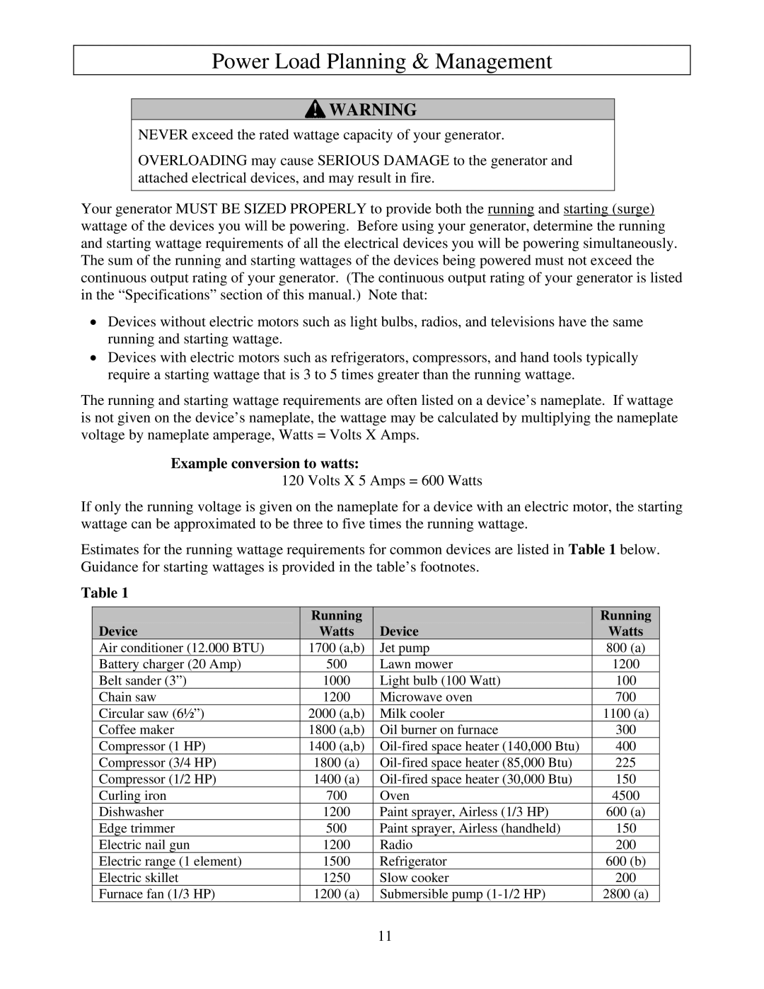 North Star M165938N owner manual Power Load Planning & Management, Example conversion to watts 