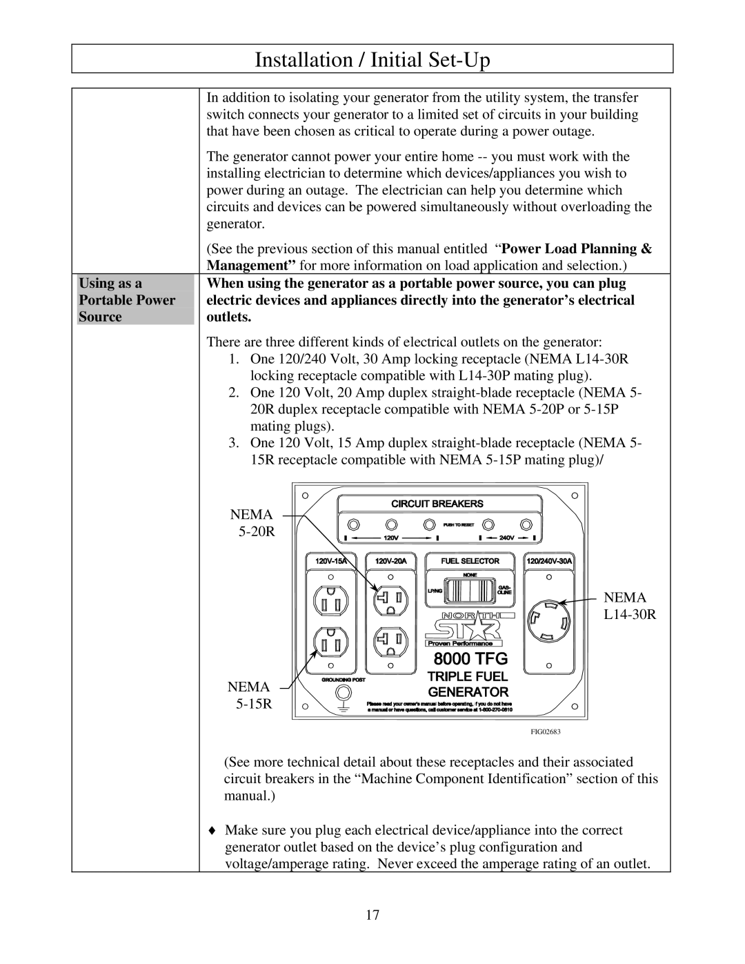 North Star M165938N owner manual Nema 