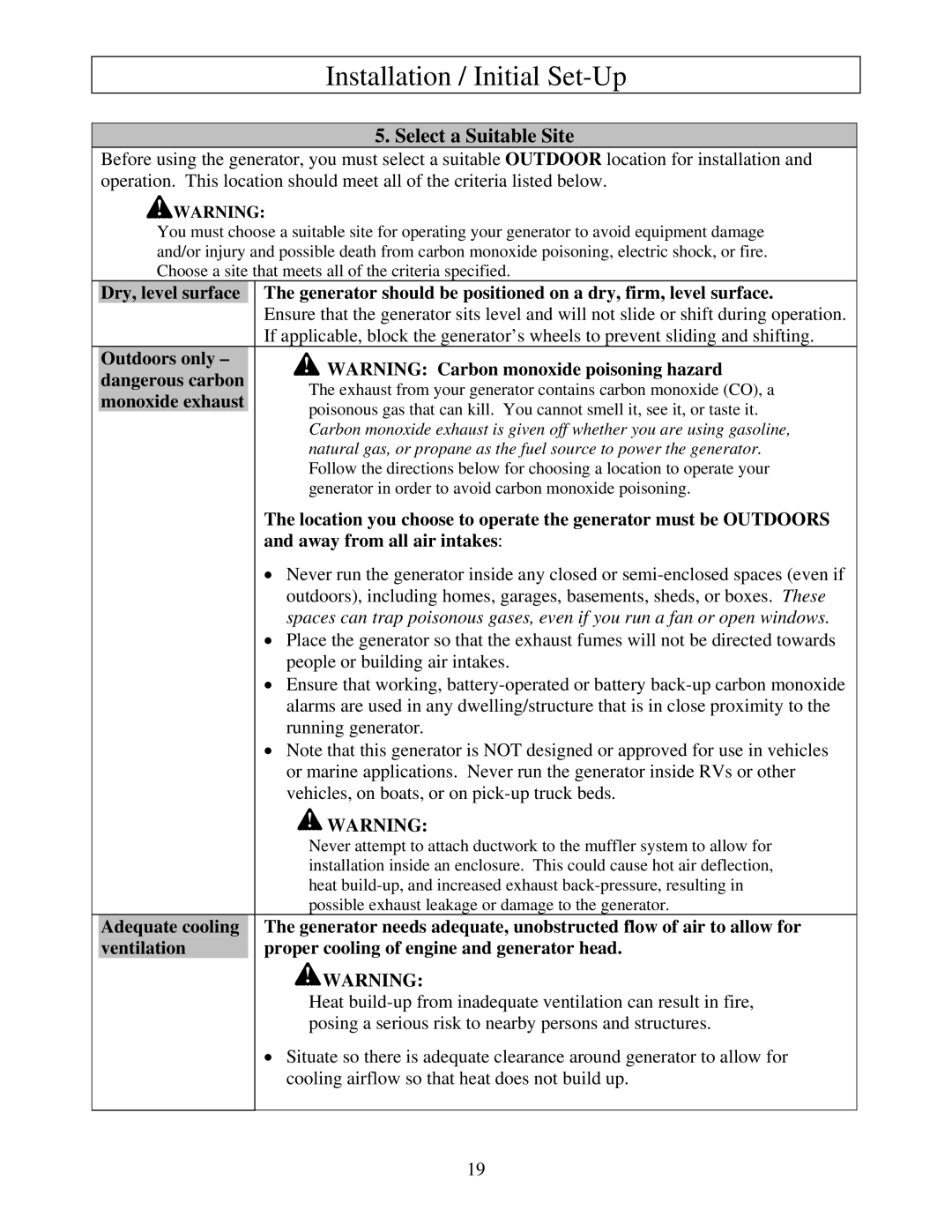 North Star M165938N owner manual Select a Suitable Site, Outdoors only, Monoxide exhaust, Away from all air intakes 