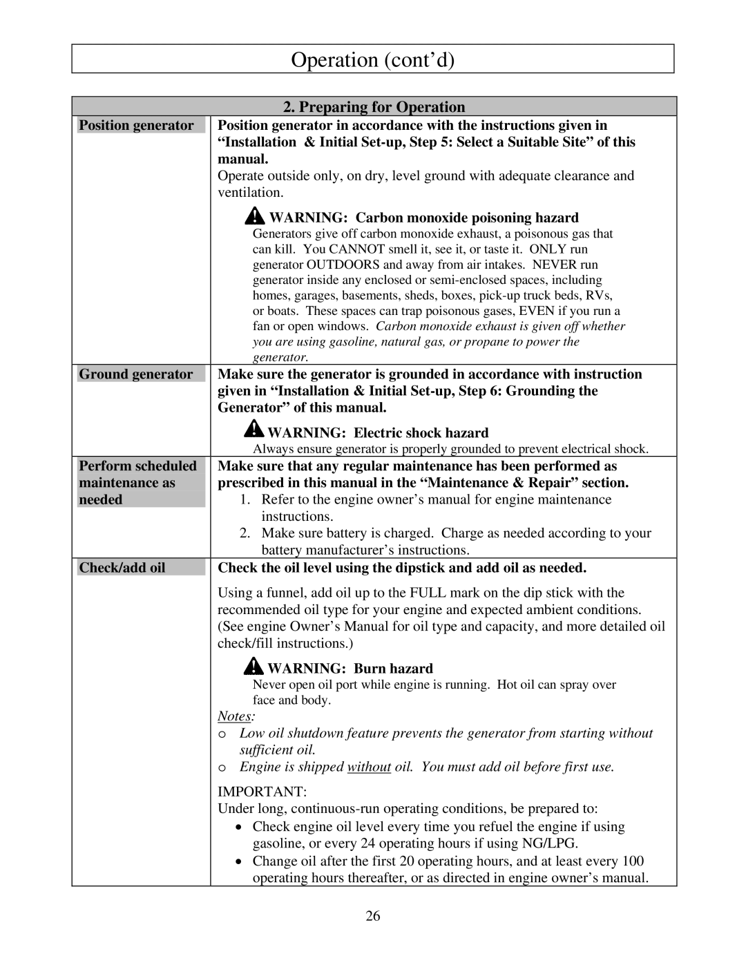 North Star M165938N owner manual Preparing for Operation, Check the oil level using the dipstick and add oil as needed 