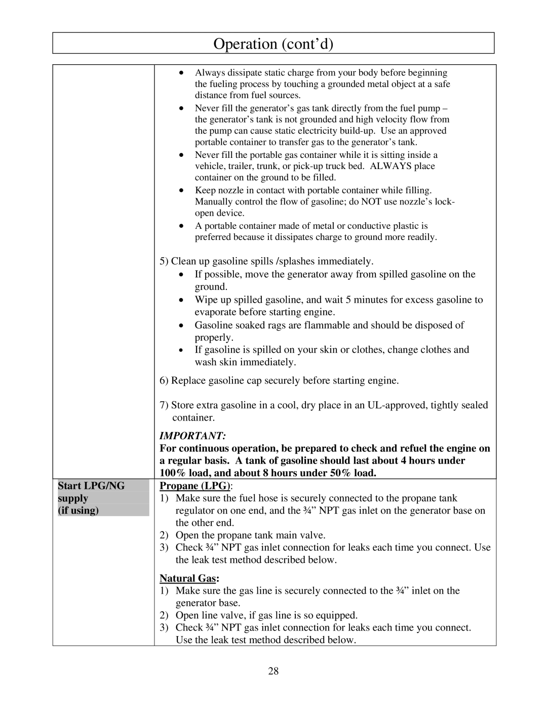 North Star M165938N owner manual Start LPG/NG supply If using, Natural Gas 