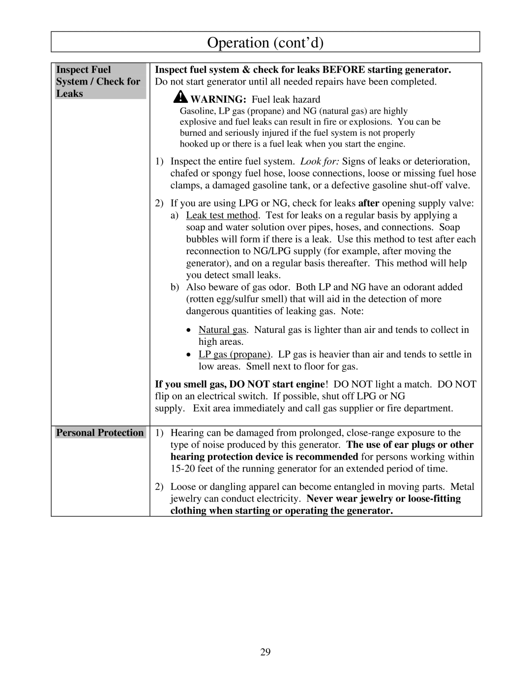 North Star M165938N owner manual Operation cont’d 