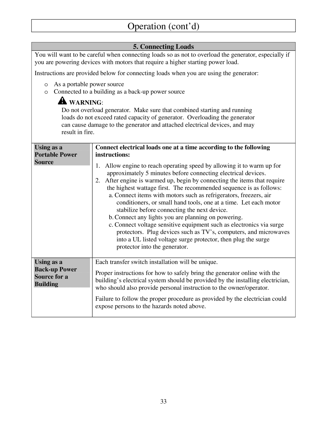 North Star M165938N owner manual Connecting Loads 