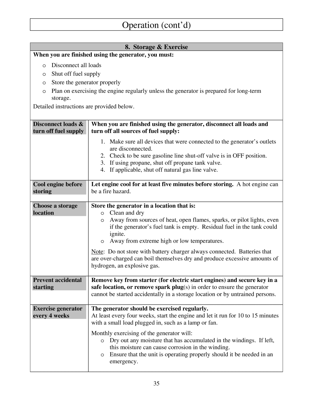 North Star M165938N owner manual Storage & Exercise, When you are finished using the generator, you must 