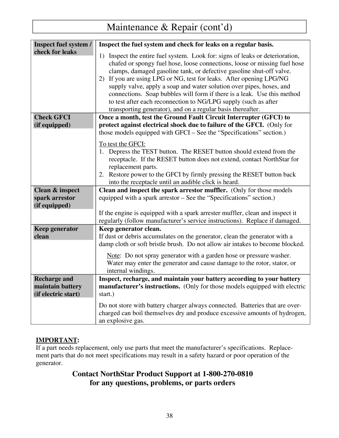 North Star M165938N owner manual Maintenance & Repair cont’d, Keep generator clean 