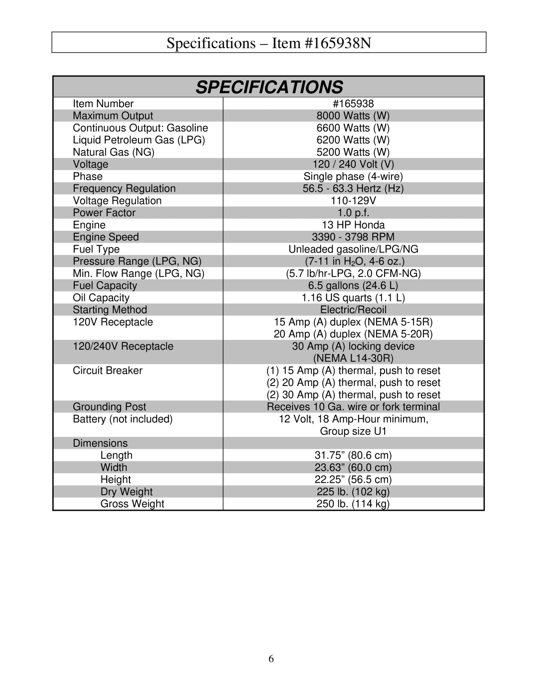 North Star M165938N owner manual Specifications Item #165938N 