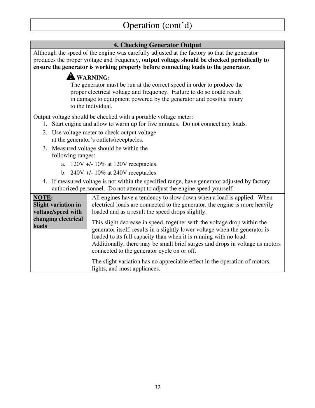 North Star M165939J owner manual Checking Generator Output 