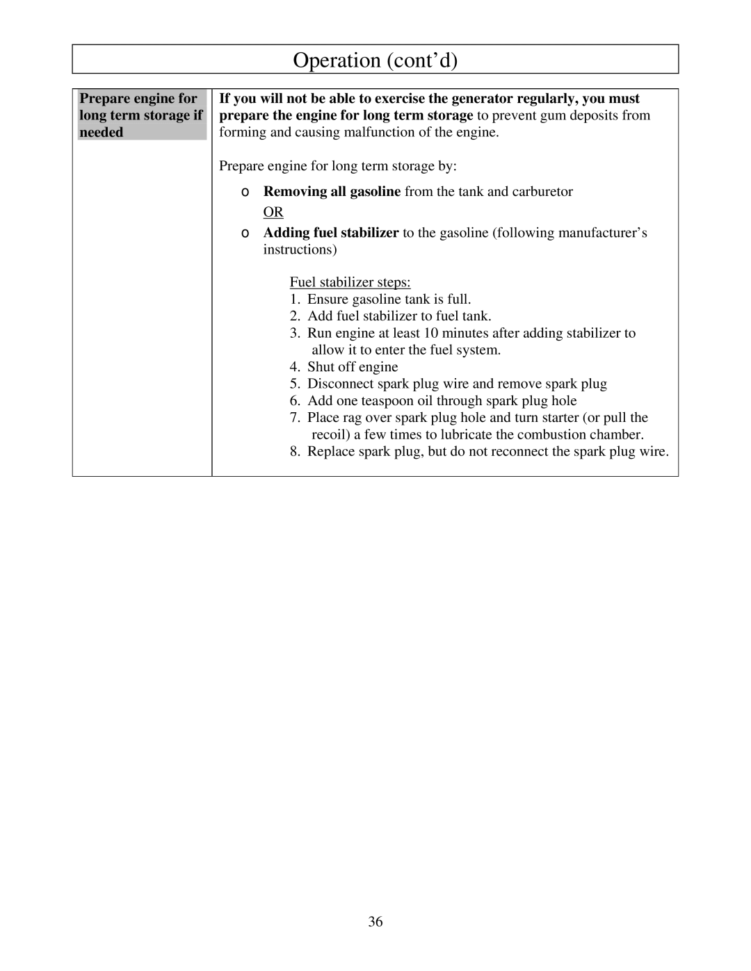 North Star M165939J owner manual Operation cont’d 