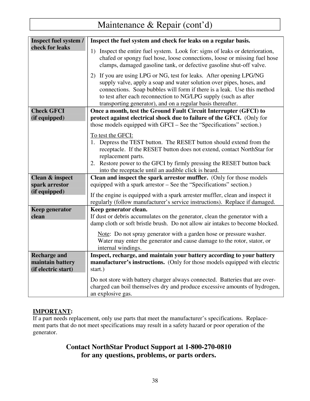 North Star M165939J owner manual Maintenance & Repair cont’d, Keep generator clean 