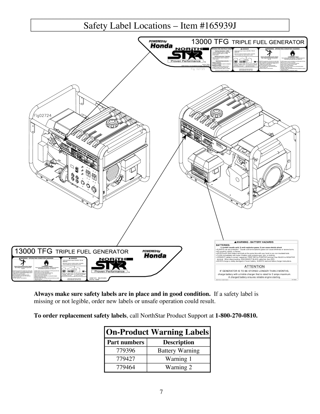 North Star M165939J owner manual Safety Label Locations Item #165939J, Part numbers Description 