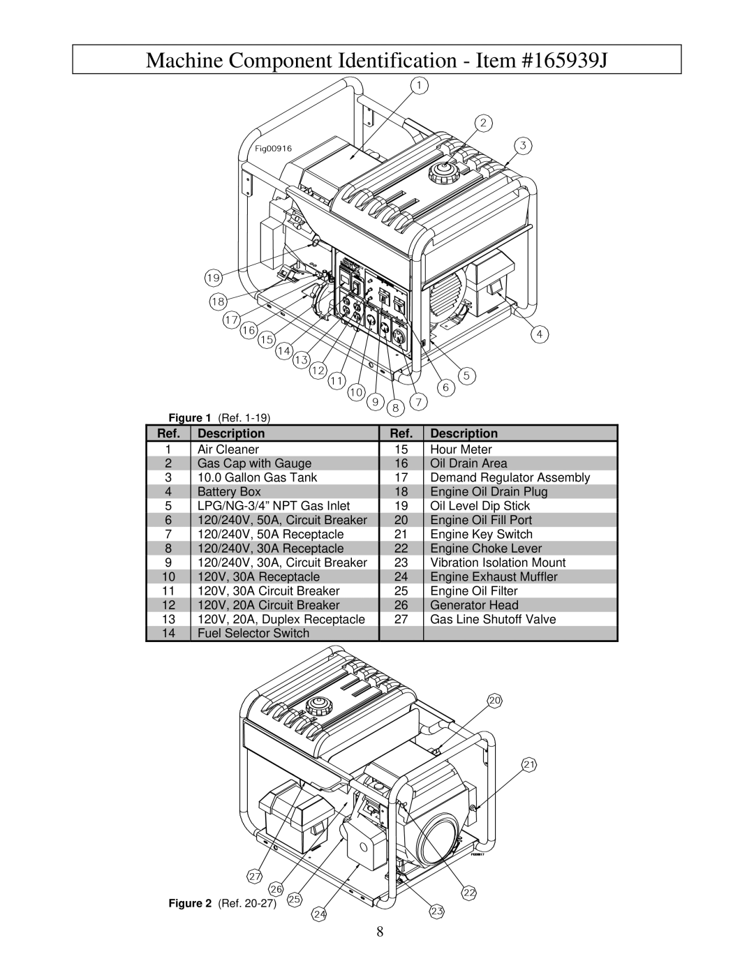 North Star M165939J owner manual Machine Component Identification Item #165939J, Description 