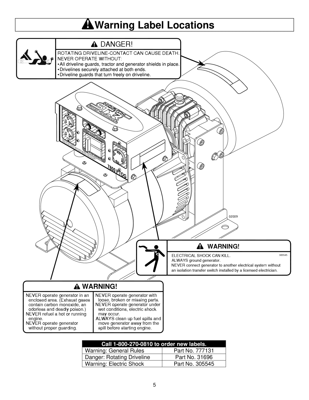 North Star M165951C owner manual Call 1-800-270-0810 to order new labels 