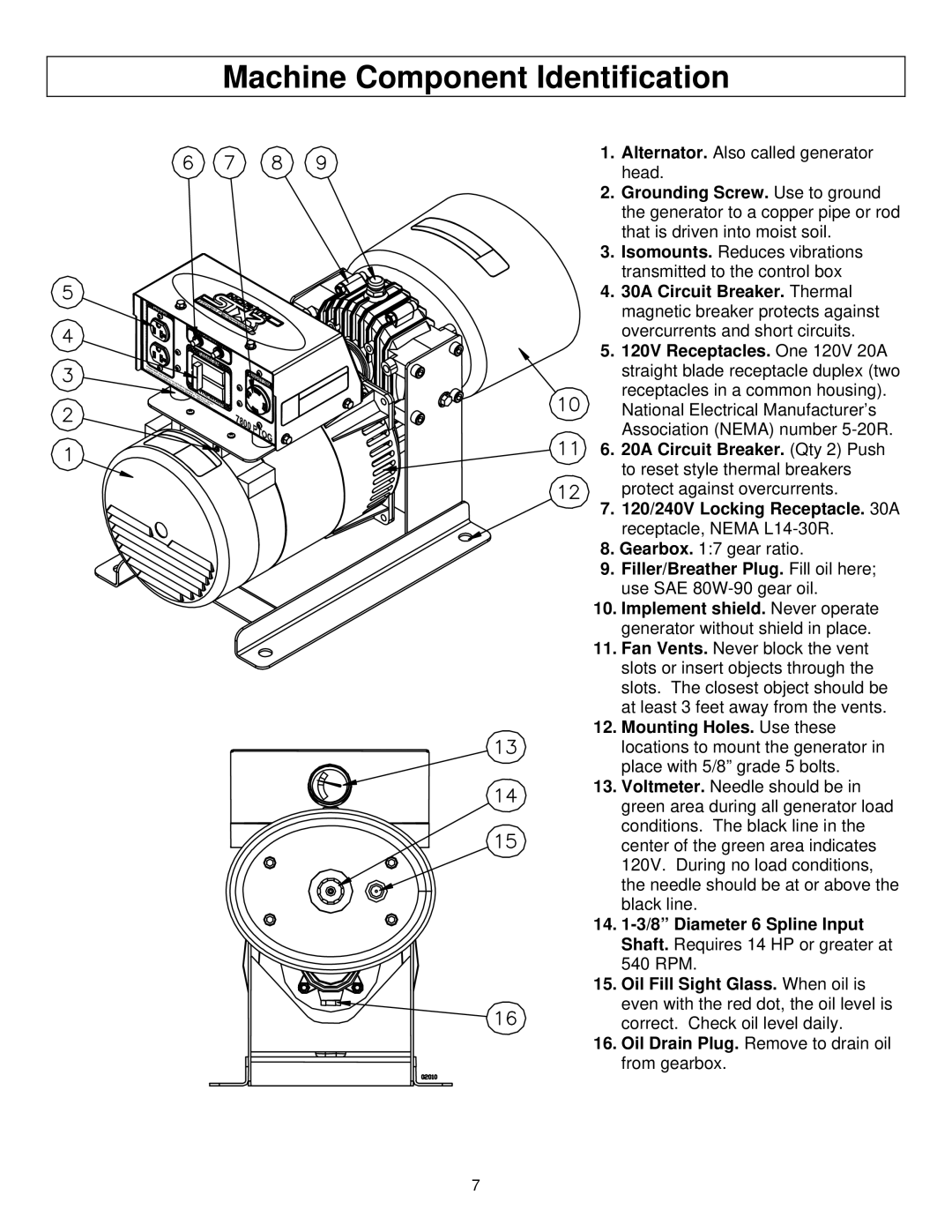 North Star M165951C owner manual Machine Component Identification 