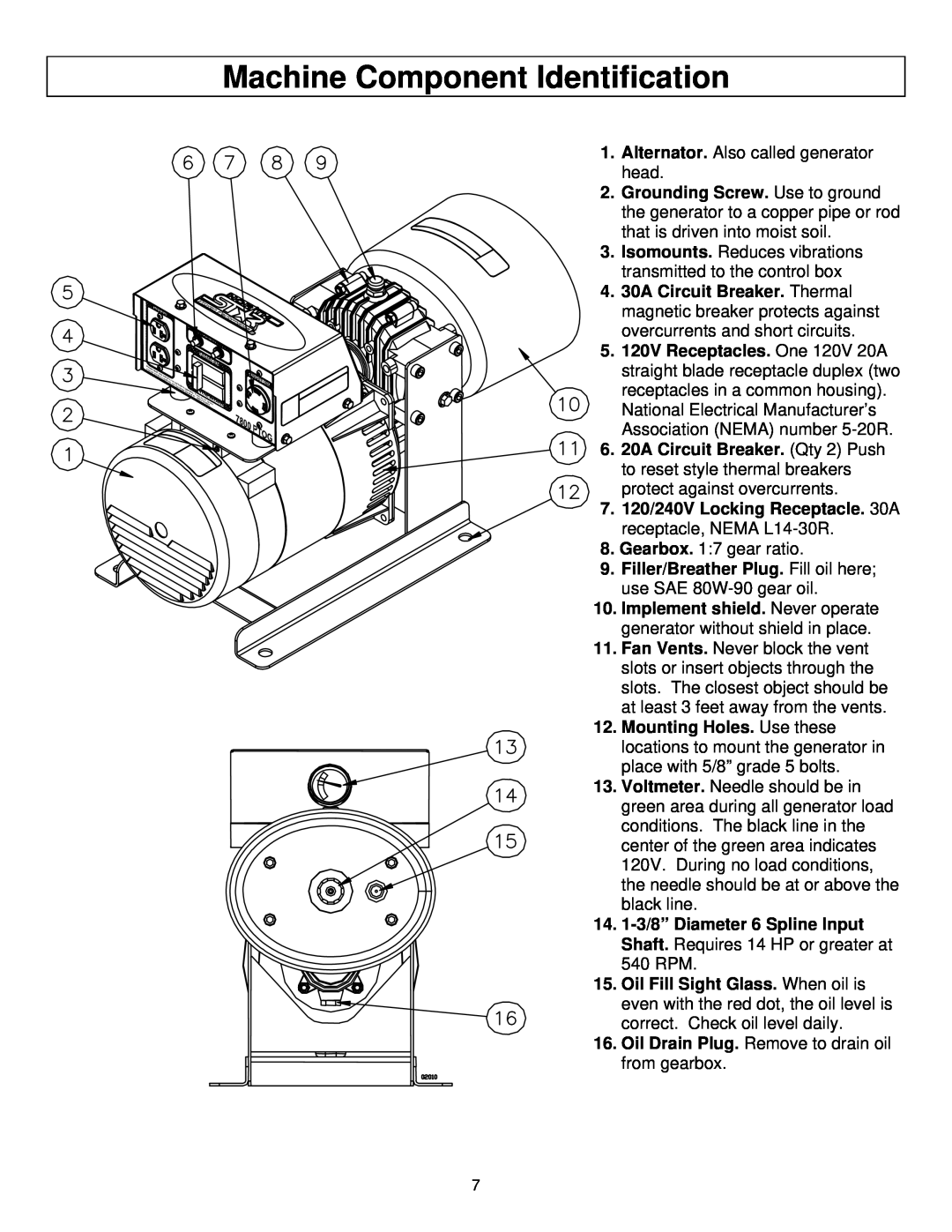 North Star M165951C owner manual Machine Component Identification 