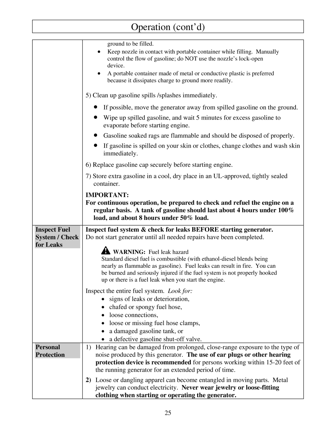 North Star M165957K owner manual Inspect Fuel System / Check for Leaks Personal Protection 