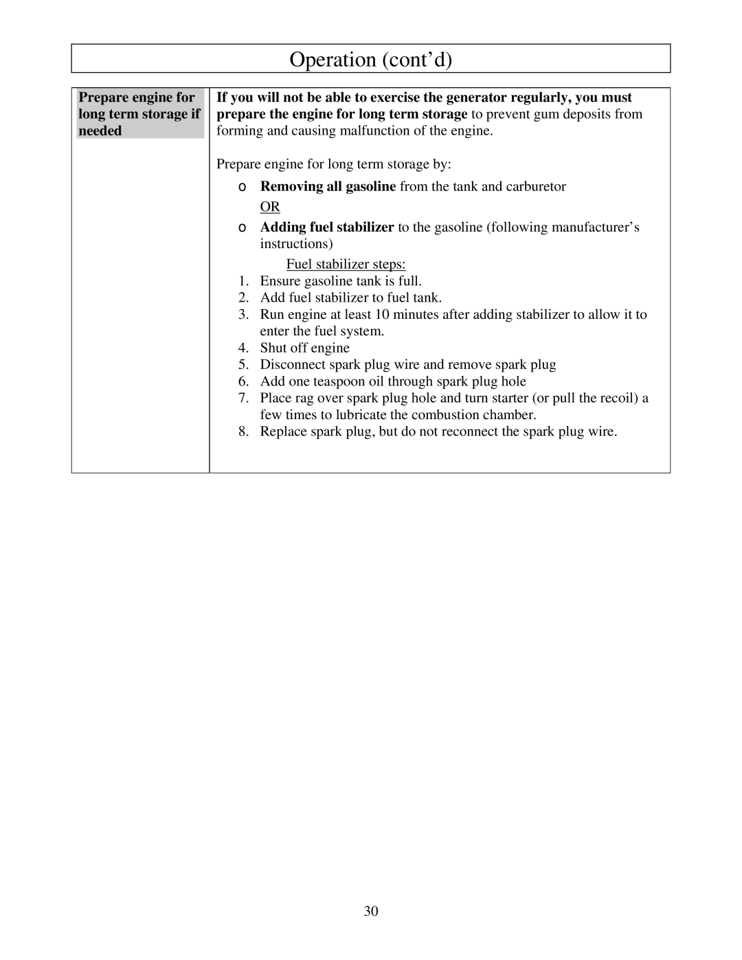 North Star M165957K owner manual Operation cont’d 