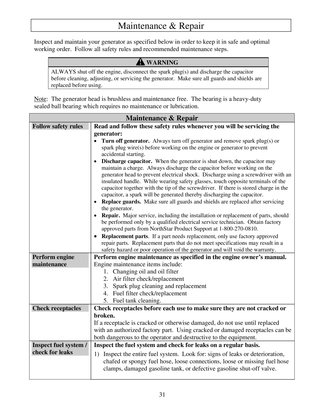 North Star M165957K owner manual Maintenance & Repair 