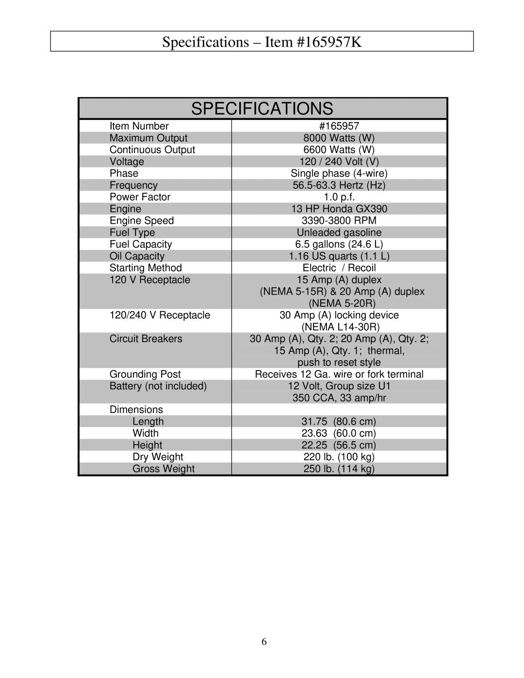 North Star M165957K owner manual Specifications Item #165957K 