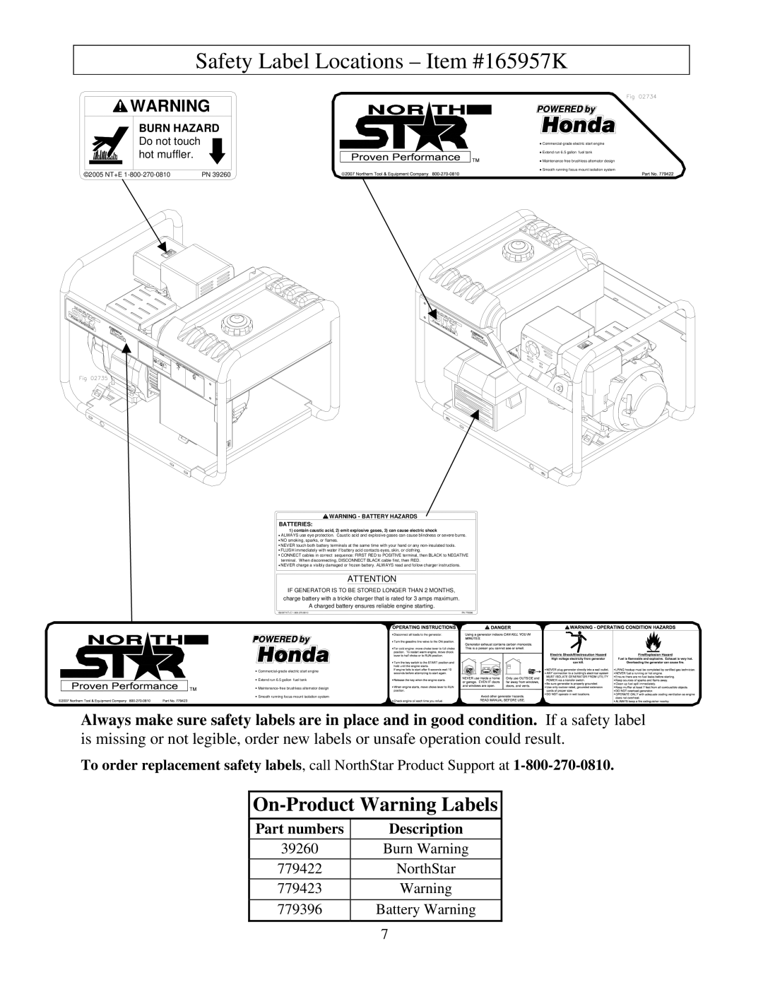 North Star M165957K owner manual Safety Label Locations Item #165957K, Part numbers Description 