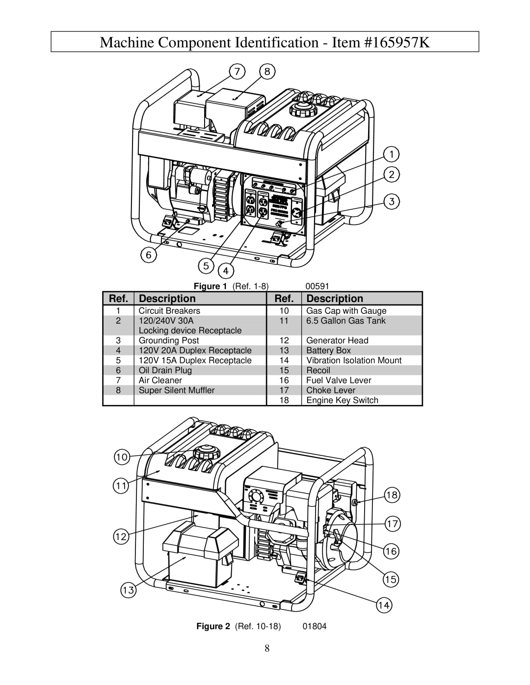 North Star M165957K owner manual Machine Component Identification Item #165957K, Description 