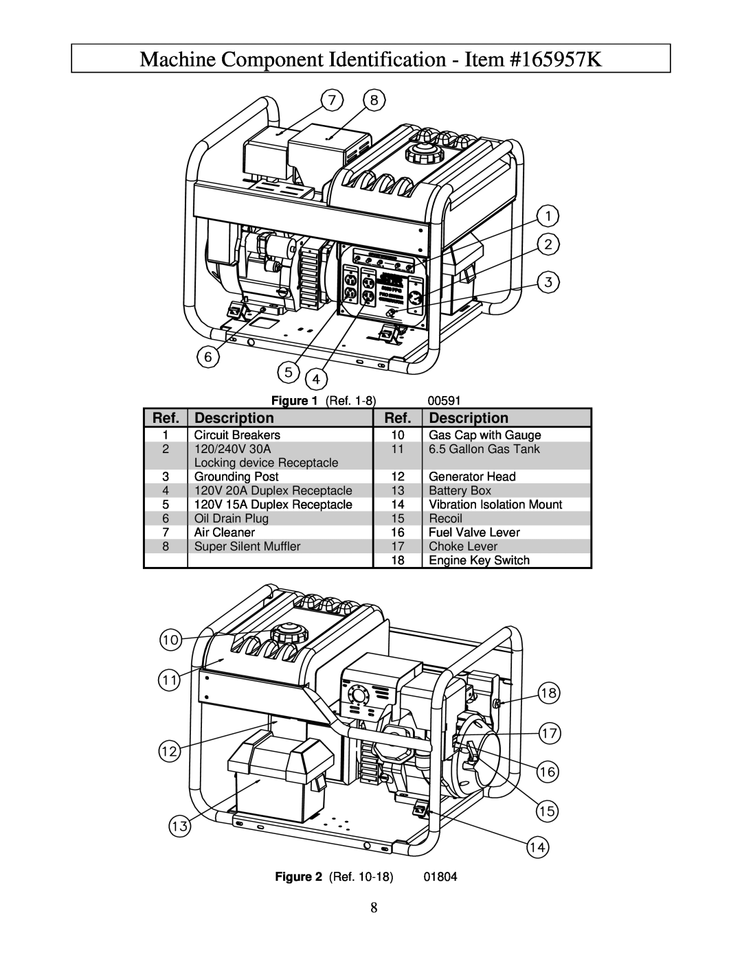 North Star M165957K owner manual Machine Component Identification - Item #165957K, Description 