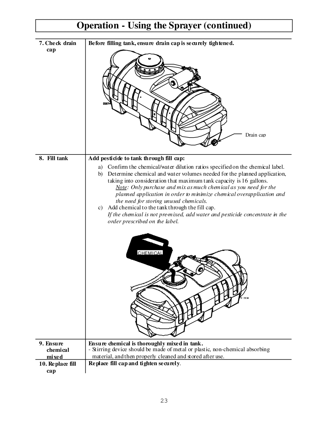 North Star M268180M owner manual Check drain, Fill tank 