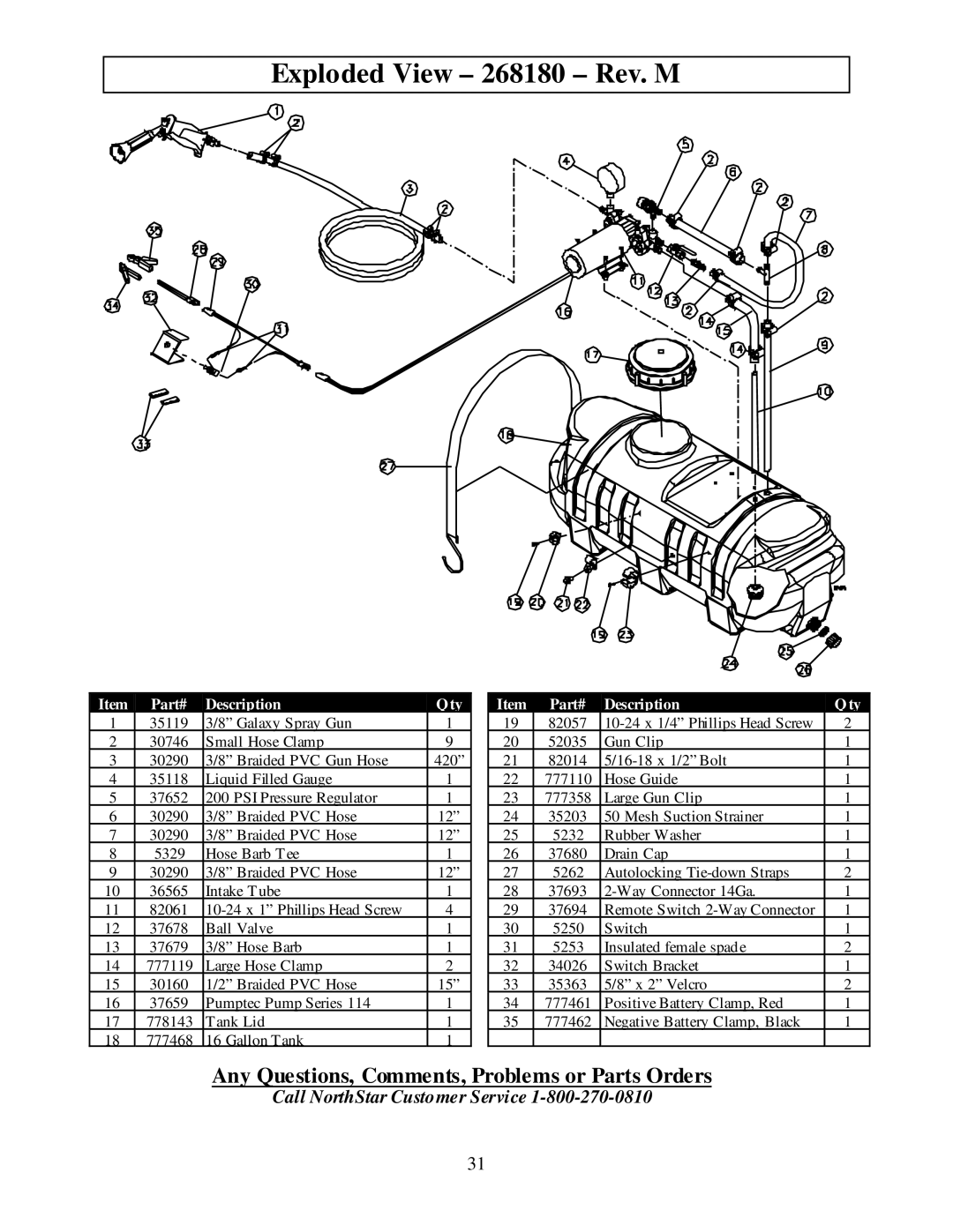 North Star M268180M owner manual Exploded View 268180 Rev. M, Part# Description 