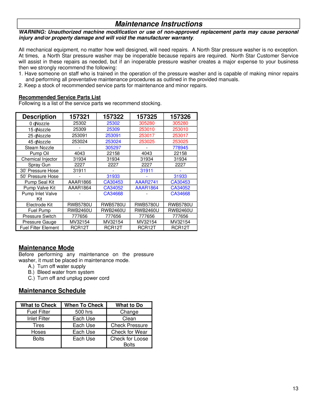 North Star MHOTPWR specifications Maintenance Instructions, Description 157321 157322 157325 157326, Maintenance Mode 