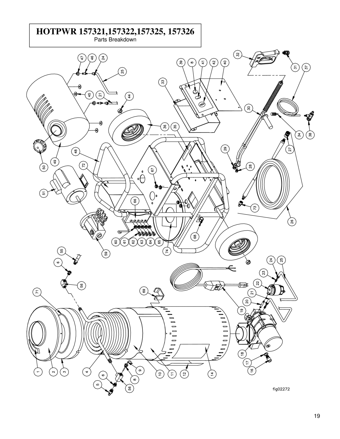 North Star MHOTPWR specifications Hotpwr 157321,157322,157325 