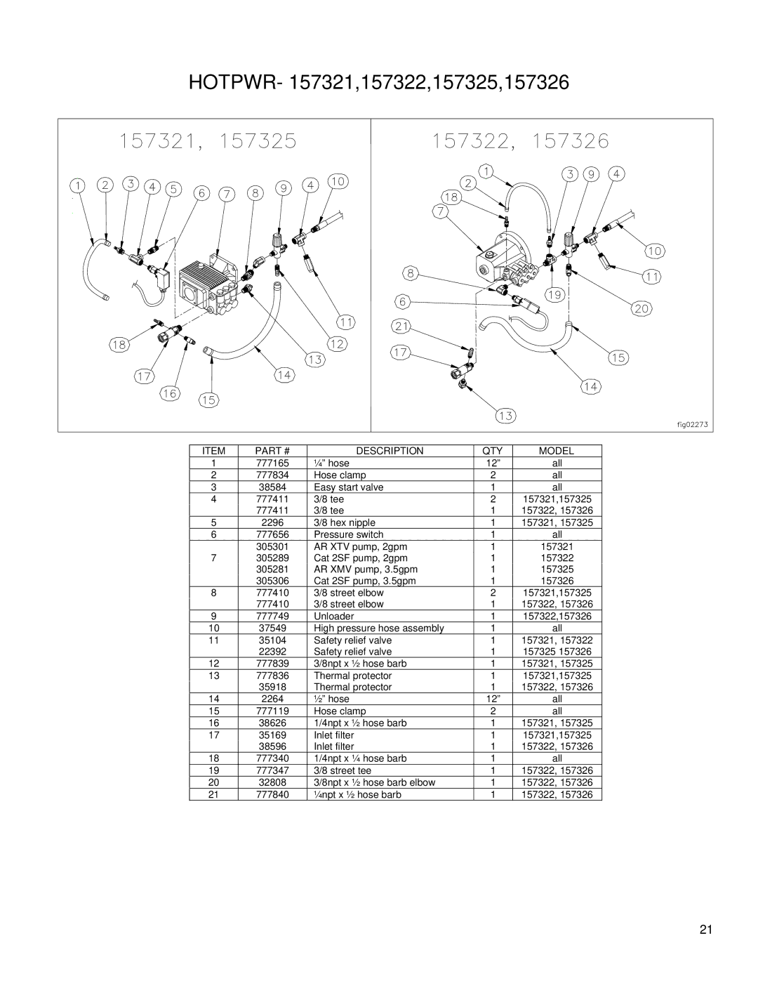 North Star MHOTPWR specifications Description QTY Model 