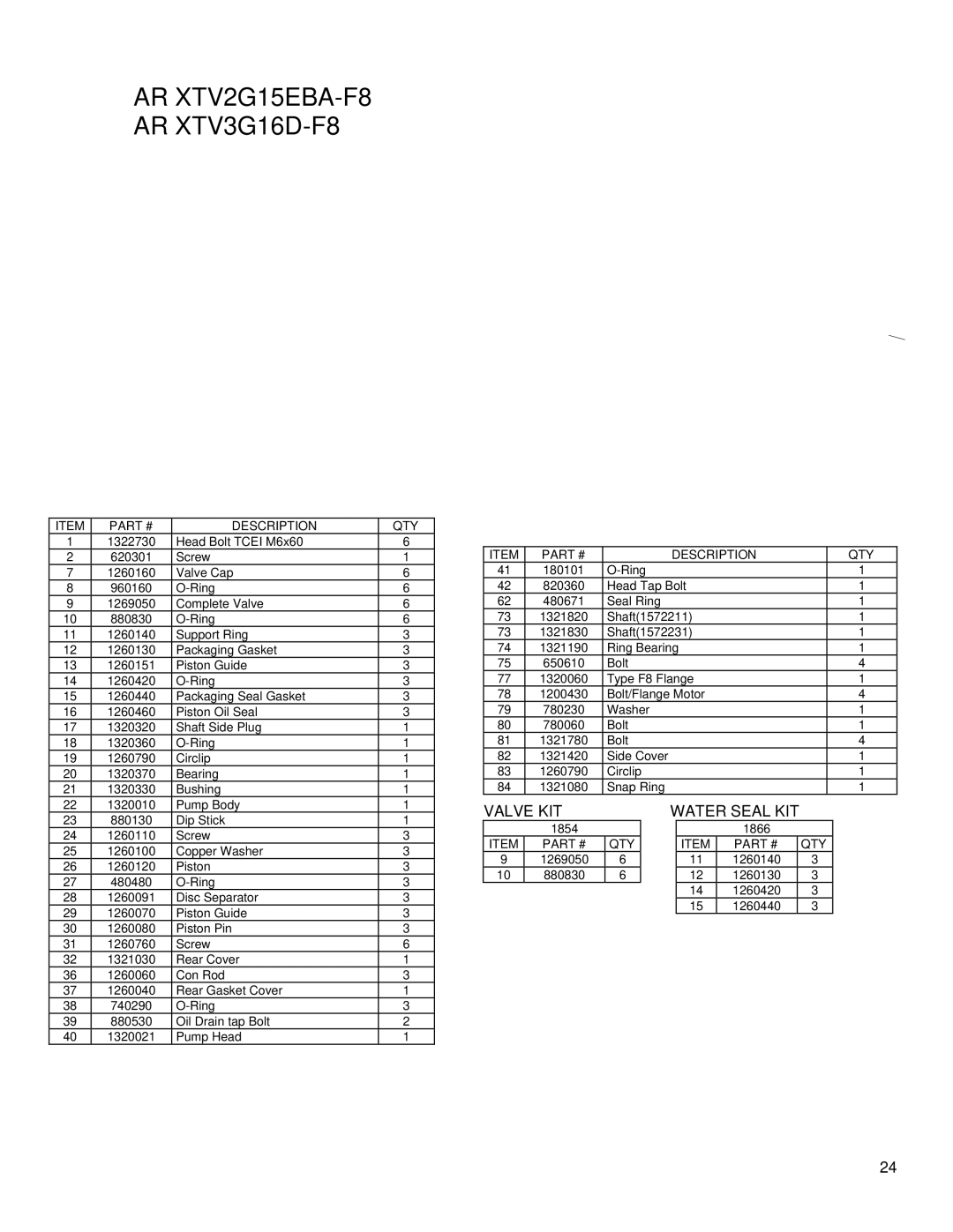 North Star MHOTPWR specifications AR XTV2G15EBA-F8 AR XTV3G16D-F8 