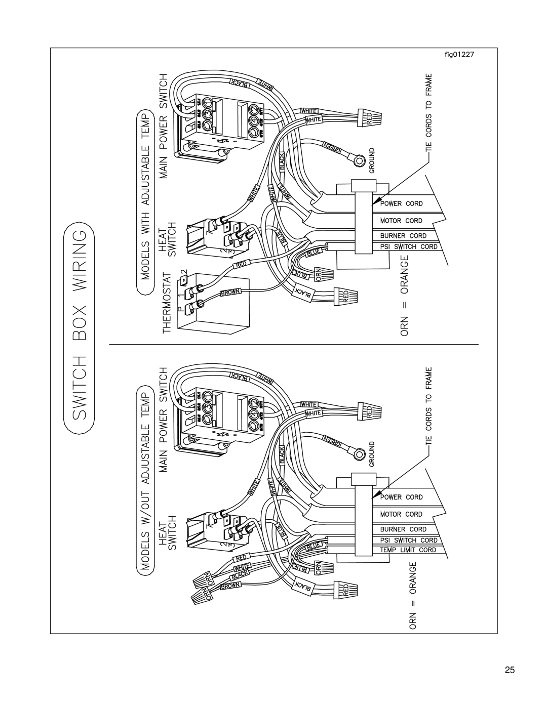 North Star MHOTPWR specifications 