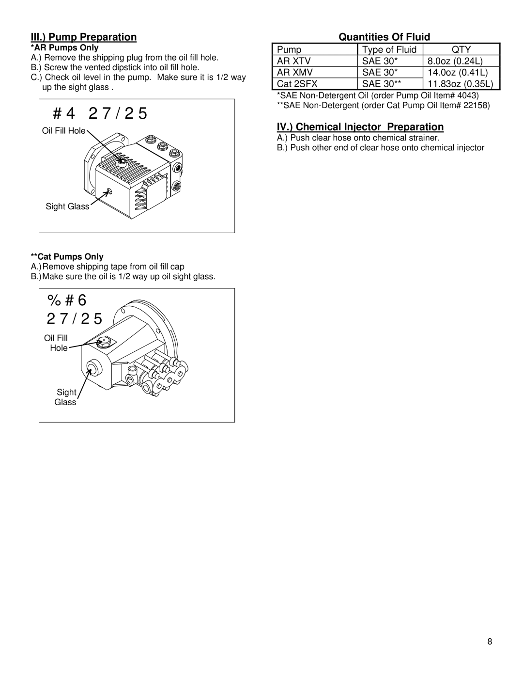 North Star MHOTPWR specifications III. Pump Preparation, Quantities Of Fluid, IV. Chemical Injector Preparation 