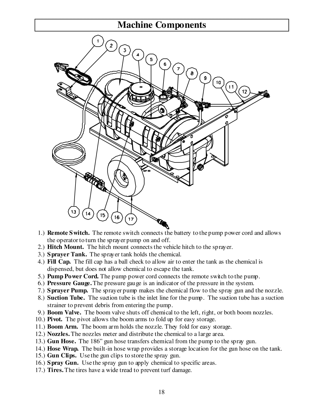 North Star MTBSL owner manual Machine Components 