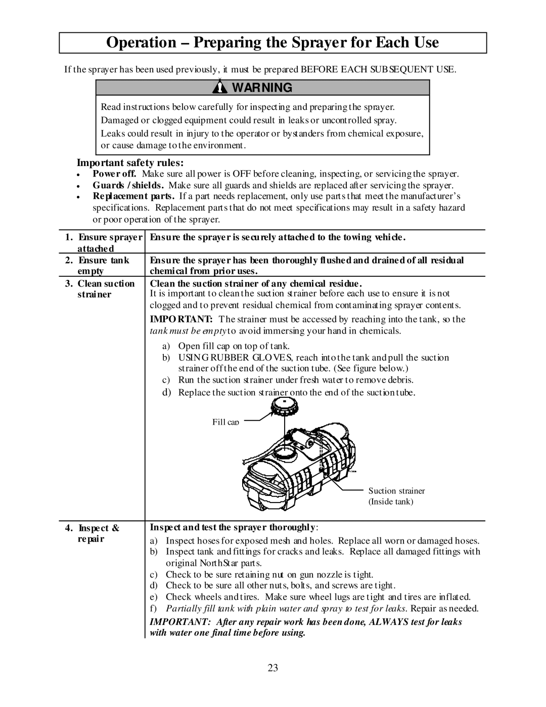 North Star MTBSL owner manual Operation Preparing the Sprayer for Each Use, Important safety rules 