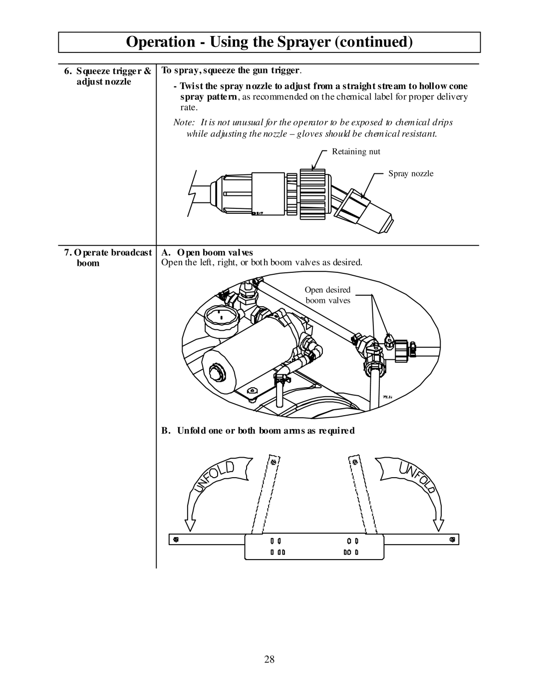 North Star MTBSL owner manual Squeeze trigger & To spray, squeeze the gun trigger, Adjust nozzle 