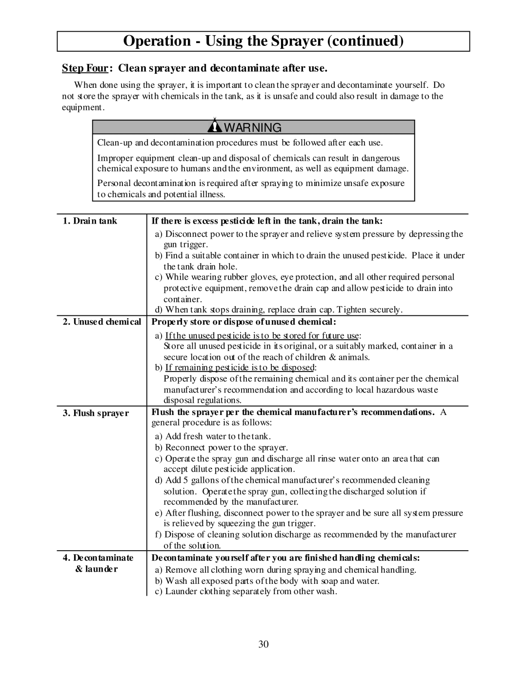 North Star MTBSL owner manual Step Four Clean sprayer and decontaminate after use, Drain tank, Decontaminate, Launder 