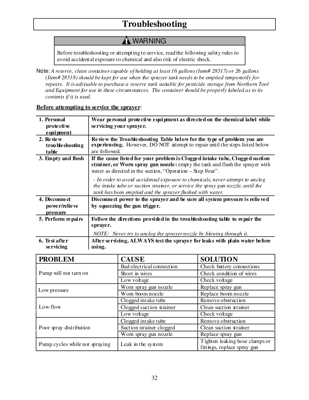 North Star MTBSL owner manual Troubleshooting, Before attempting to service the sprayer 