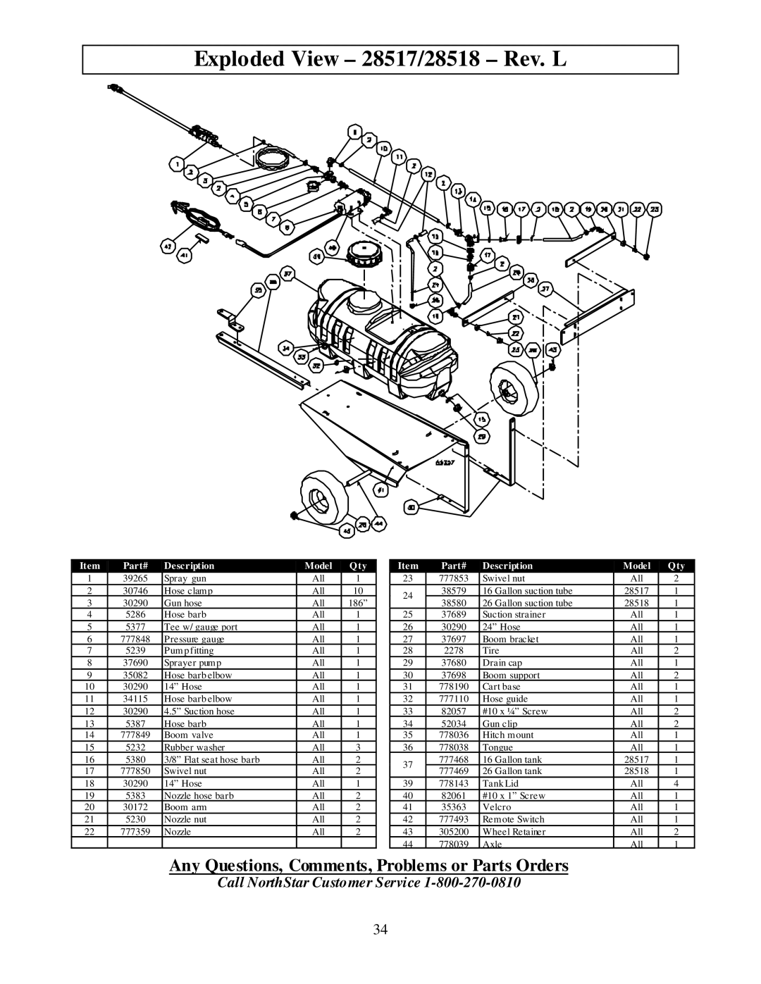 North Star MTBSL owner manual Exploded View 28517/28518 Rev. L, Part# Description Model Qty 