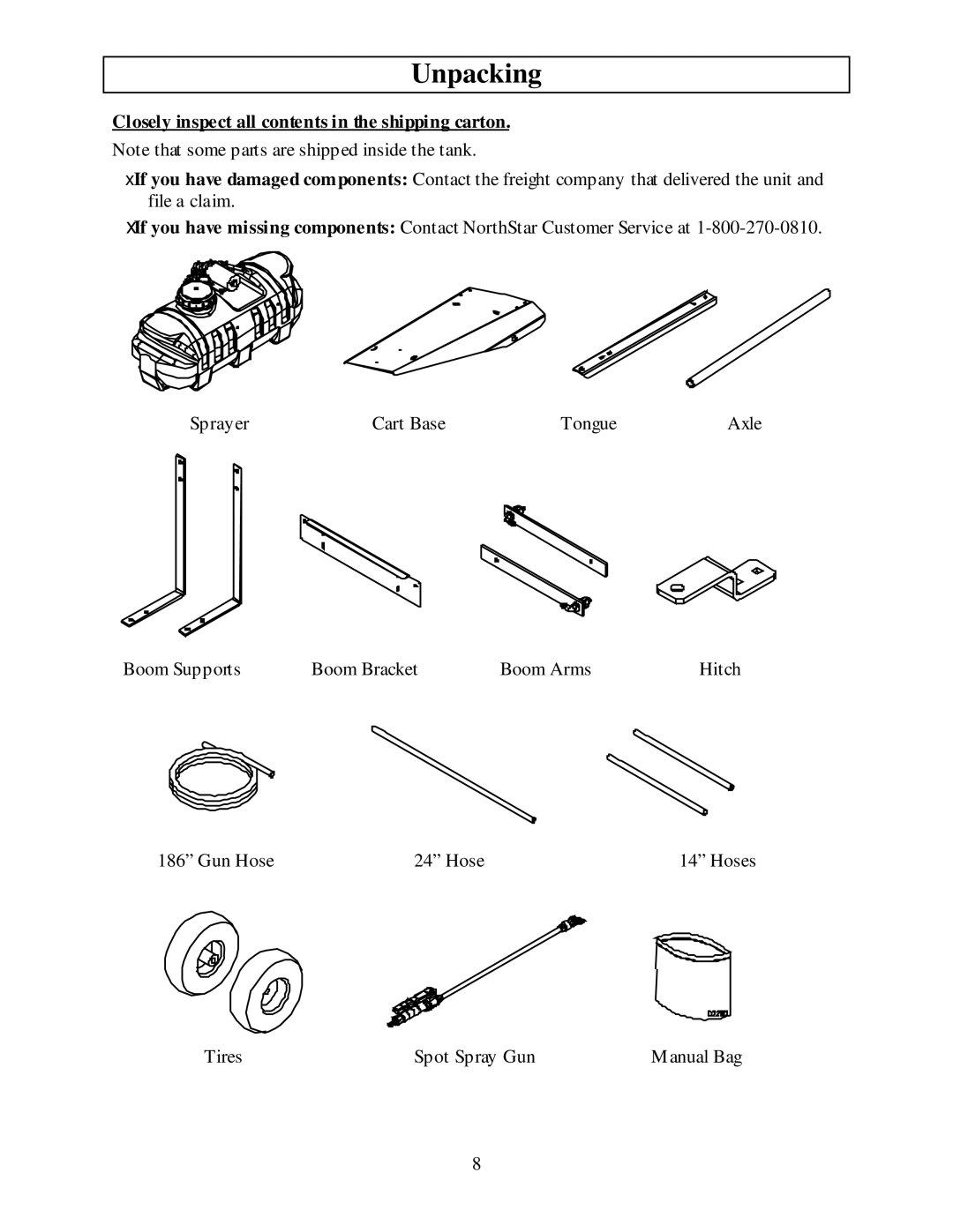 North Star MTBSL owner manual Unpacking, Closely inspect all contents in the shipping carton 