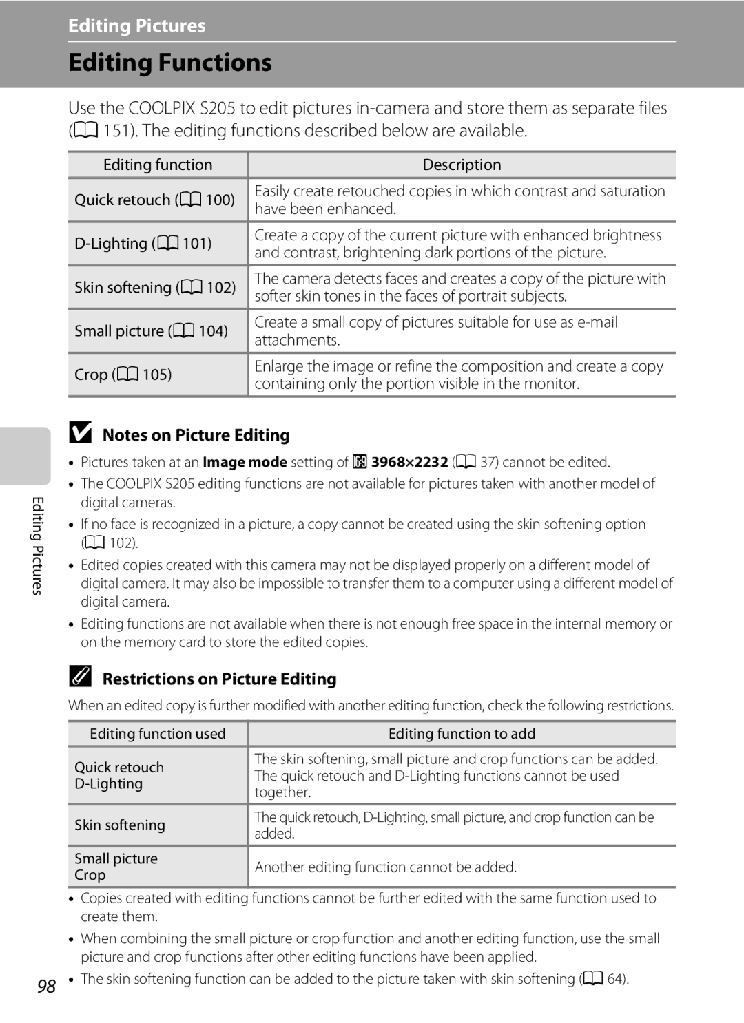 North Star S205 user manual Editing Functions, Restrictions on Picture Editing 