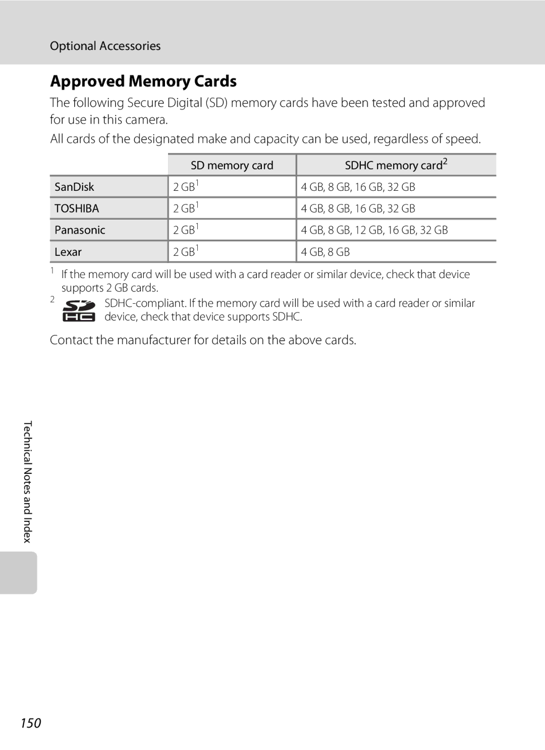 North Star S205 Approved Memory Cards, 150, Optional Accessories, Contact the manufacturer for details on the above cards 